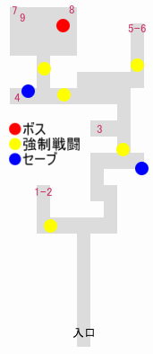 海賊のアジト | ガンダムトゥルーオデッセイ攻略