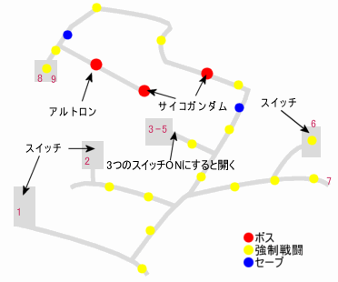 ネオザース秘密基地 | ガンダムトゥルーオデッセイ攻略