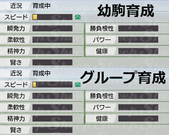 ウィニング ポスト 9 2020 攻略